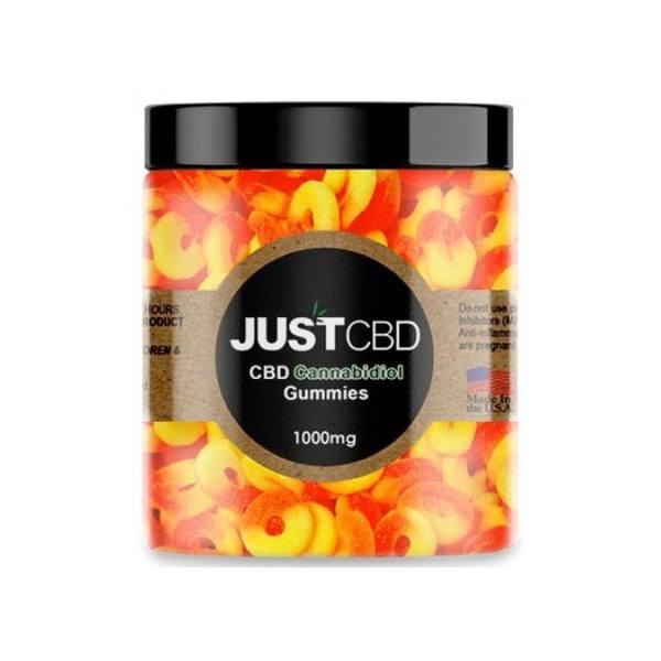 141_9_how-does-cbd-work