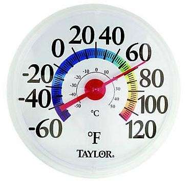 Tip of the Day: Temperature Control